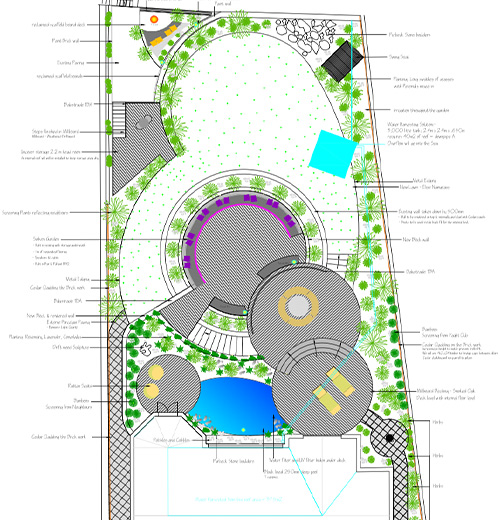 garden-design-drawing