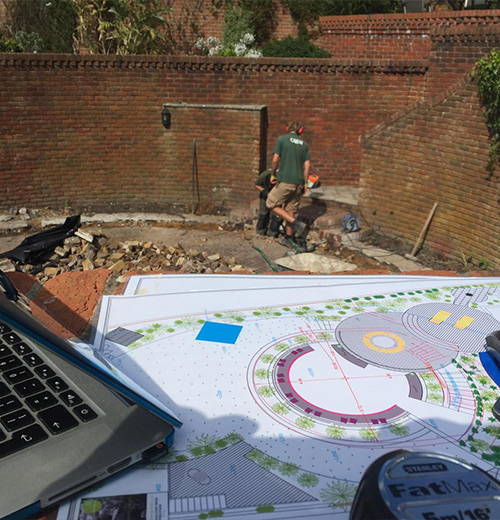 garden-design-process